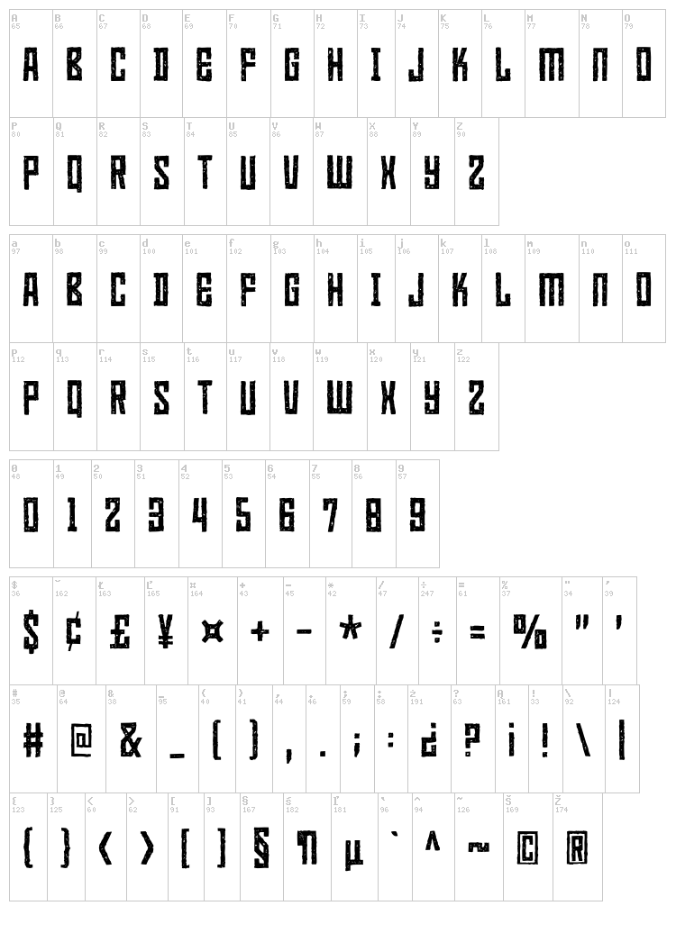 Heatwert font map